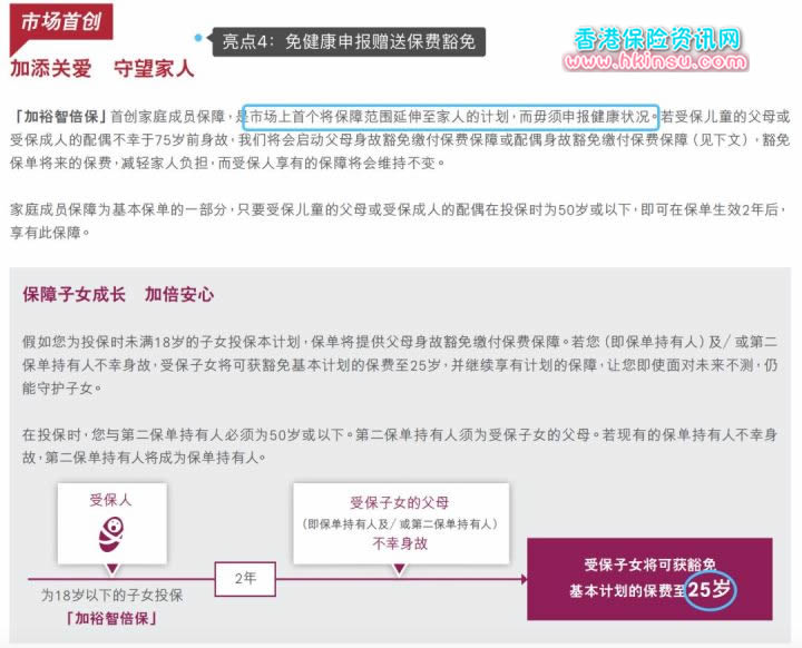 1120 一个内地消费者眼中的友邦香港(AIA)重疾险加裕智倍保 9