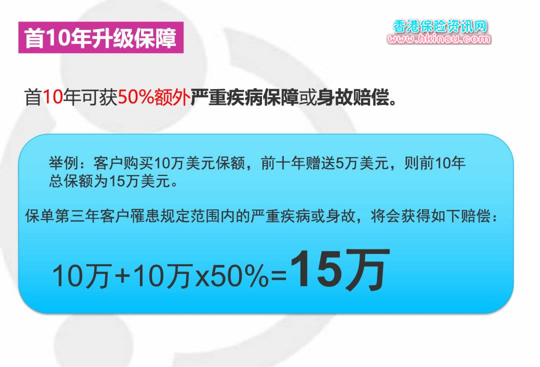 英国香港保诚守护健康危疾加护保特点分析 2