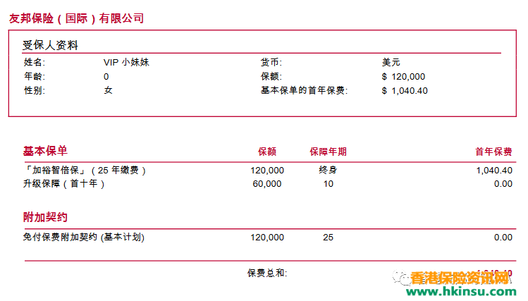 友邦香港（AIA）重疾险计划加裕智倍保案例分析