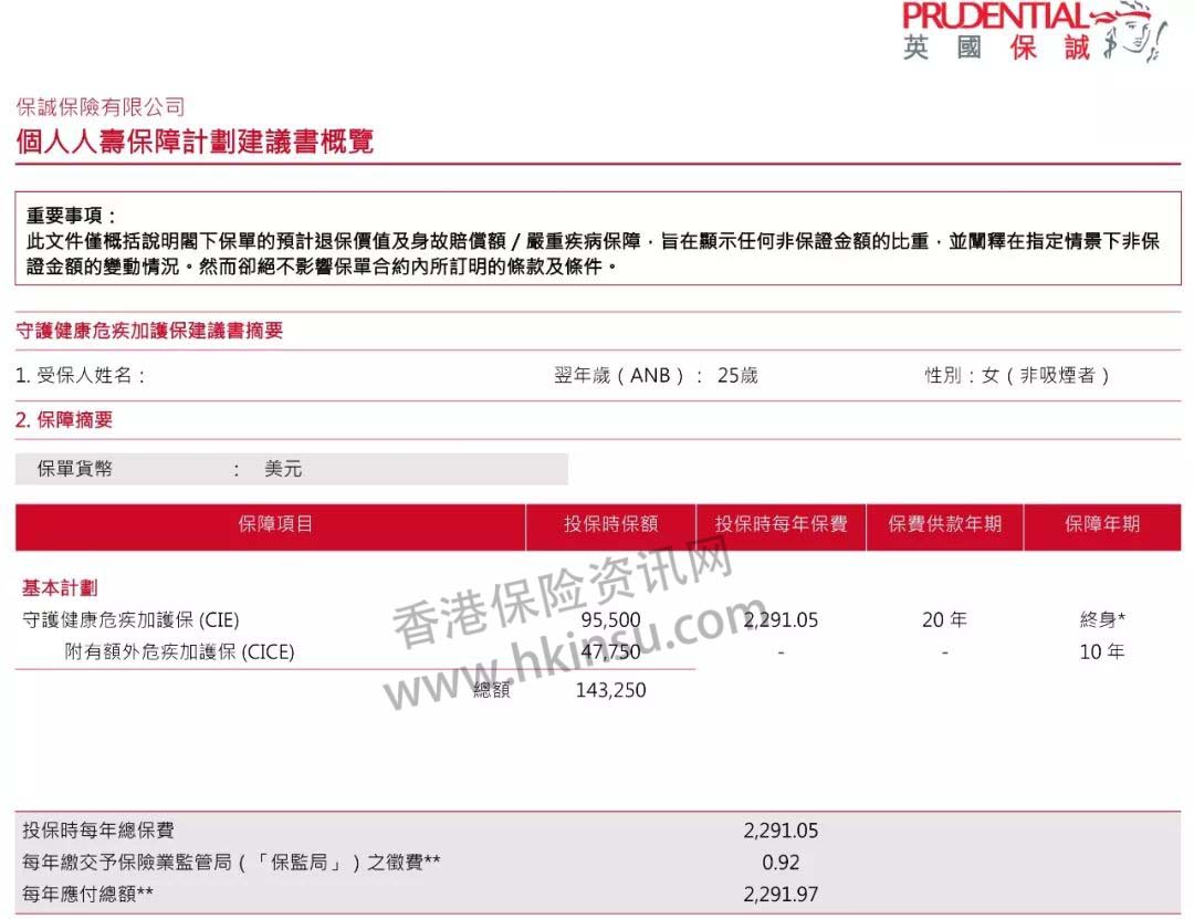 64011 香港保诚重疾险-守护健康危疾加护保投保案例分享