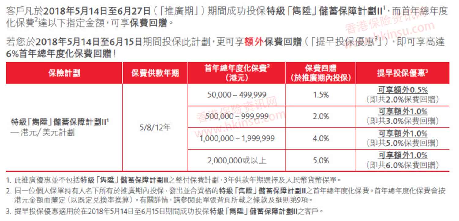 1111 14 香港保诚特级隽升储蓄计划2优惠活动(5月14-6月27日) 1