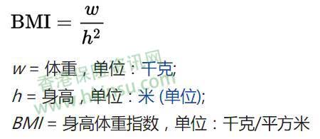 香港重疾险：常见疾病投保注意事项（体重过重）