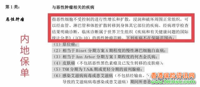640 2 3 辟谣:香港保险甲状腺癌不赔? 2
