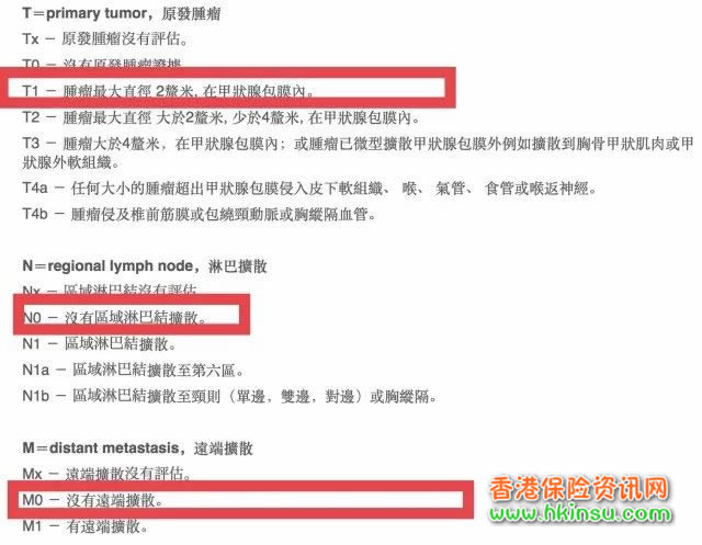 640 3 3 辟谣:香港保险甲状腺癌不赔? 3