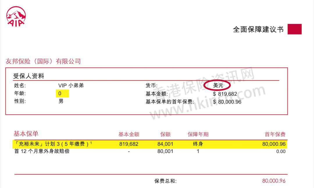 640 9 友邦香港(AIA)分红险充裕未来计划3收益将要上升 1