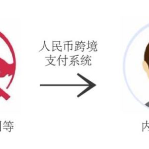 香港保险理赔款如何收取？