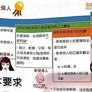 香港友邦（AIA）美元储蓄计划-充裕未来2案例分享