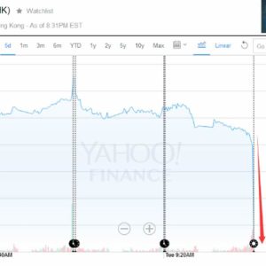 香港友邦（AIA）充裕未来2-小孩教育与退休养老等的财务规划！