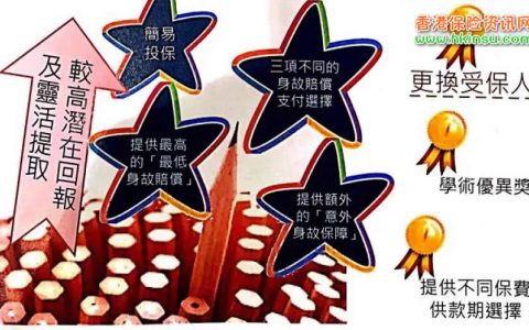 保诚特级隽升计划2新增无限次更改受益人功能