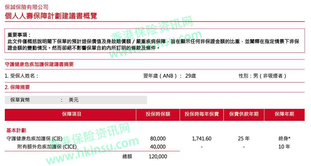 香港保诚重疾险守护健康危疾加护保案例计划书 10