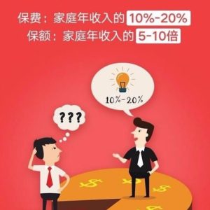 我们应该如何过上体面的退休生活？