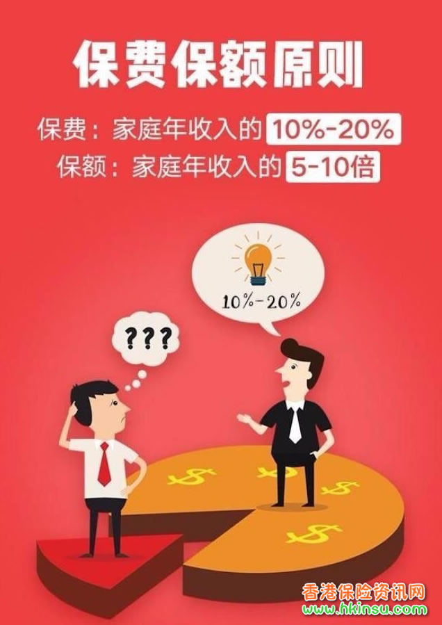 v2 fede92e0437af0563f40b5e66352764b hd 我们应该如何过上体面的退休生活?