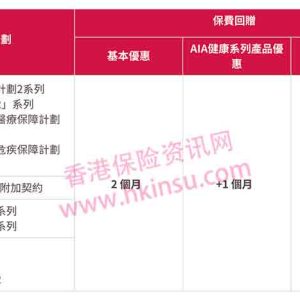 香港友邦（AIA）意外险之意安心保障计划