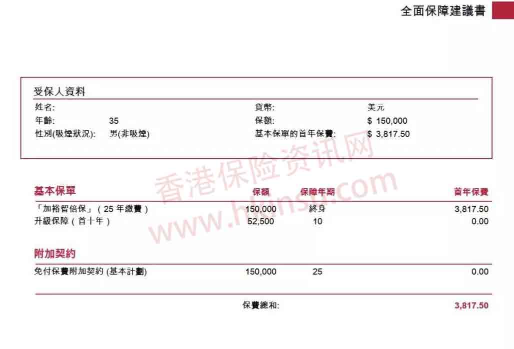 35岁人士投保内地重疾险和香港重疾险的区别