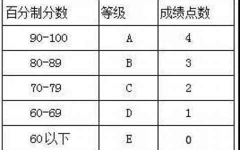 香港保险的理赔真有可能“耍流氓”吗？