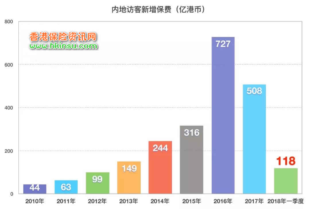 640 8 除了教育基金 香港储蓄分红保单还能给您什么?