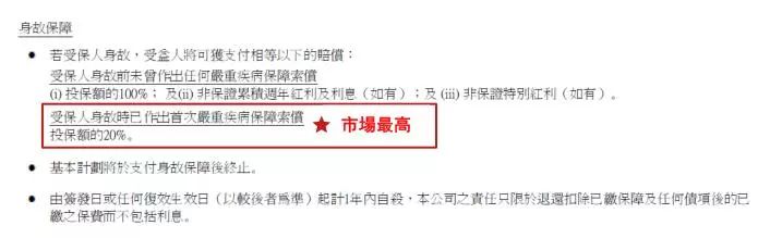 香港重疾险:忠意人寿“无限保” 无限次数100%赔偿 62