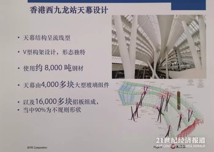 640wx fmtjpegtpjpegwxfrom5wx lazy1wx co1 7 香港高铁西九龙站“先睹为快”!附交通接驳、“一地两检”全攻略… 5