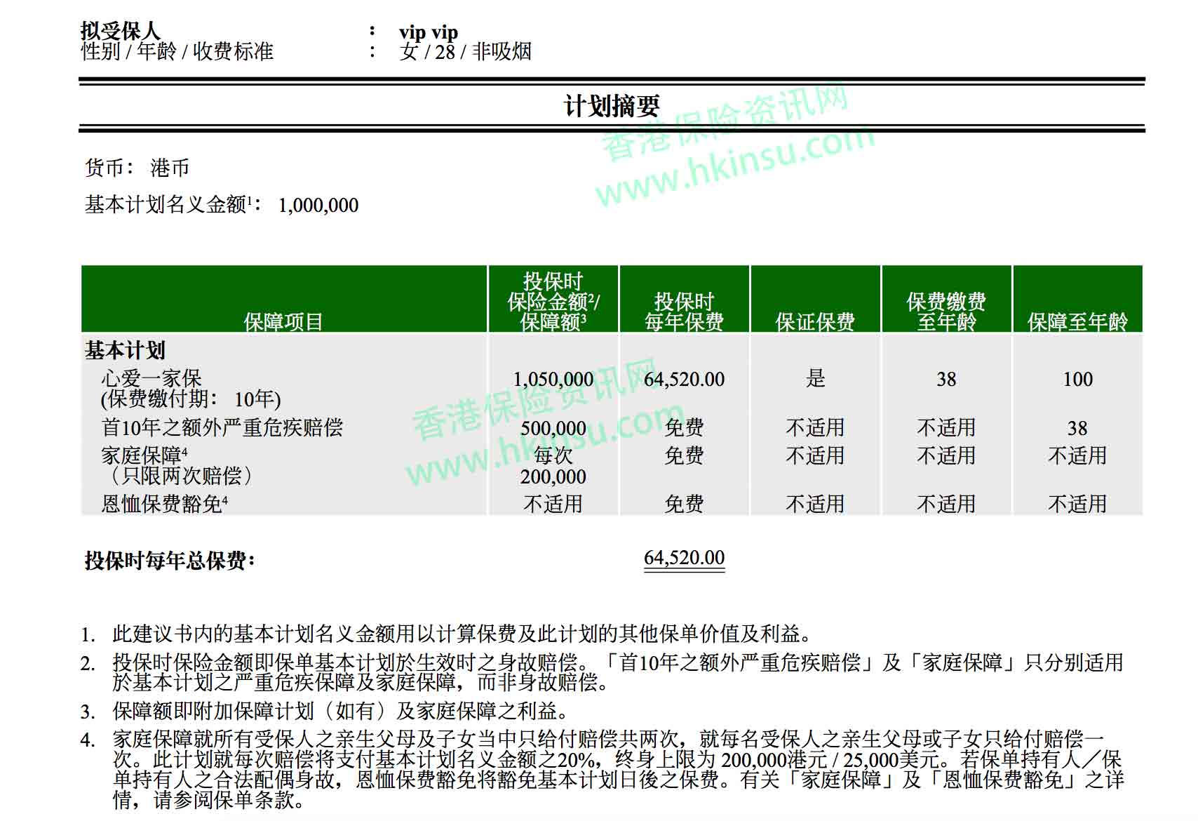 Screen Shot 2018 08 16 at 9.43.47 PM 香港宏利最新重疾险「心爱一家保」计划书分享