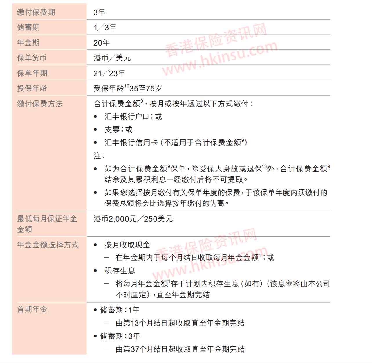 Screen Shot 2018 08 29 at 8.38.24 AM 香港汇丰盈达年金计划