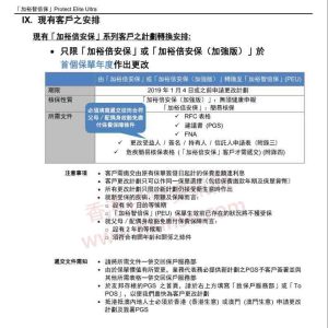友邦加裕倍安保（PEP）可转换至加裕智倍保（PEU）