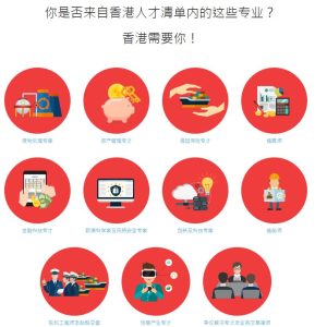 最新香港优秀人才入境计划 新增11项人才清单！(附计分测算)