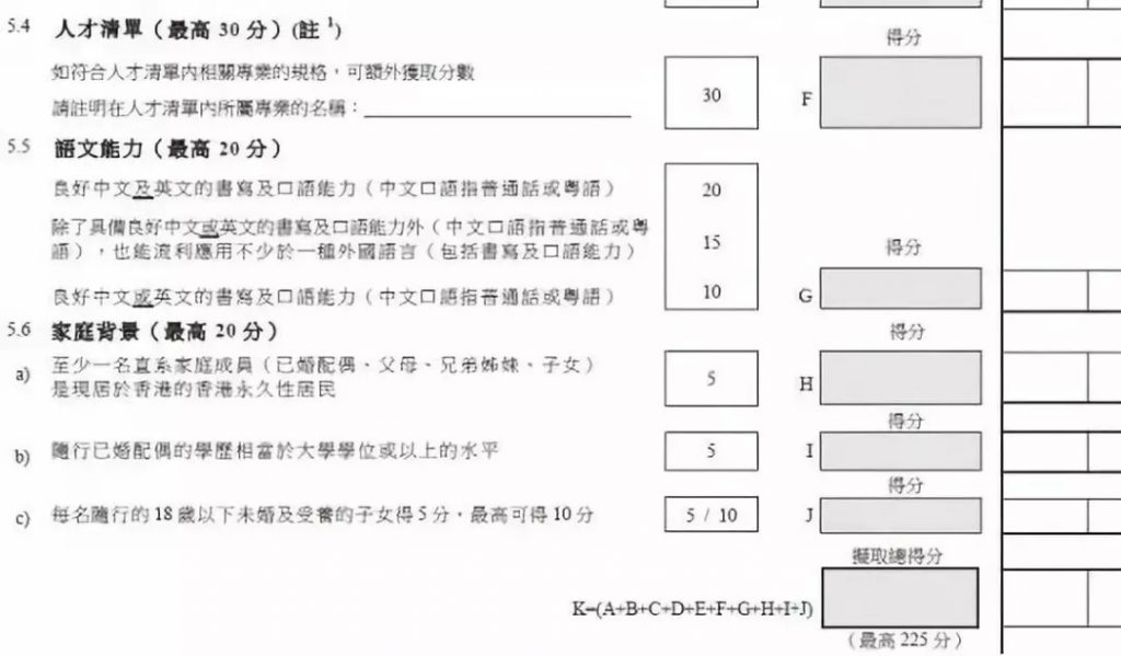 15 8 最新香港优秀人才入境计划 新增11项人才清单!(附计分测算) 14