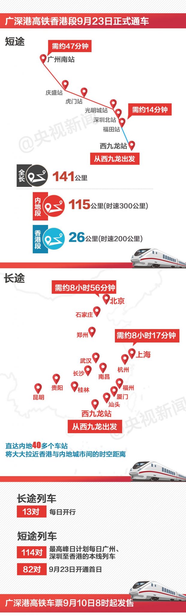 640wx fmtpngtppngwxfrom5wx lazy1wx co1 1 有关香港高铁票价香港高铁车次都在这 4