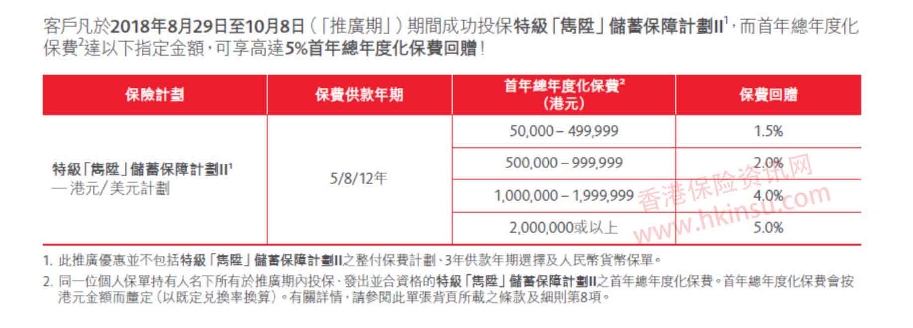 香港保诚保险最新优惠活动（9月29日-10月8日）