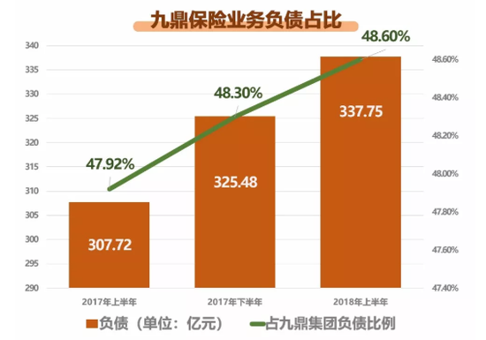 4Wqs hmhafir5070544 九鼎?香港富通保险?这些您应该了解一下 3