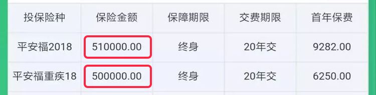 640 1 1 香港现阶段重疾险跟内地平安福的区别 1
