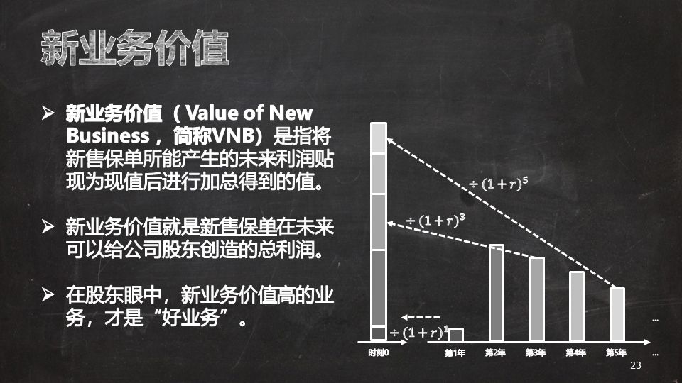 640 14 我们应该选择什么样的保险公司来进行投保? 1