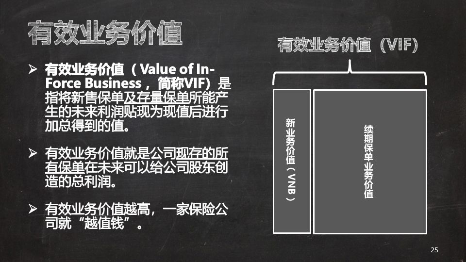 640 15 我们应该选择什么样的保险公司来进行投保? 2