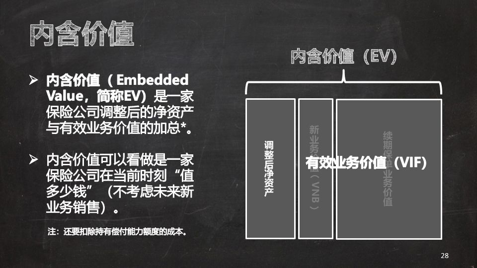 640 16 我们应该选择什么样的保险公司来进行投保? 3