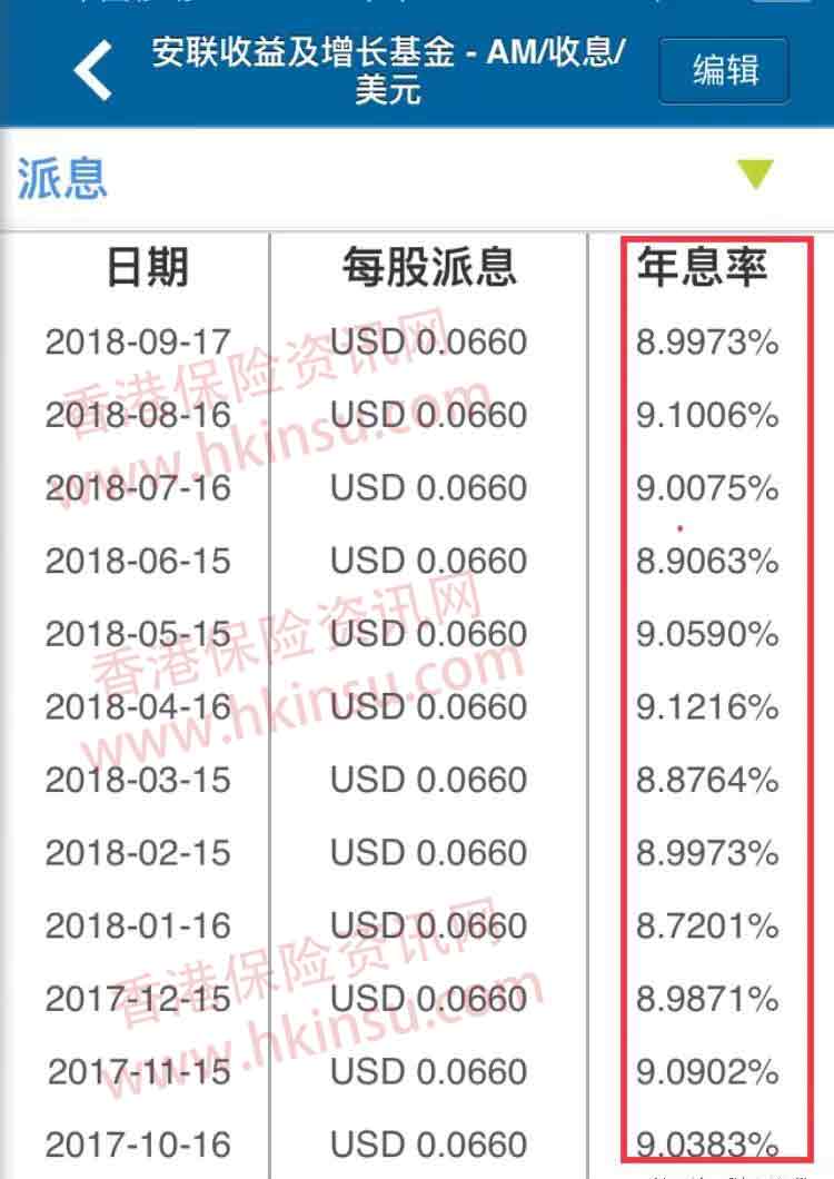 640 2 12 香港安联美元派息基金每年收益可达9%-10% 8