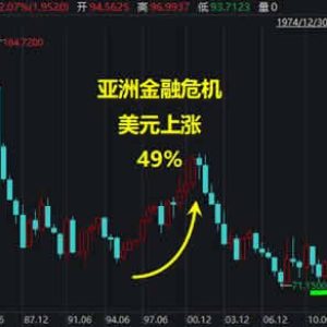 面对人民币贬值 我们应该如何应对？
