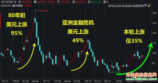 640 22 面对人民币贬值 我们应该如何应对?
