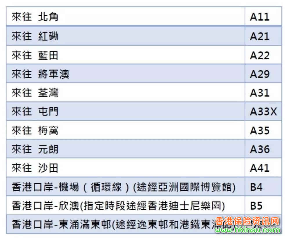 有关港珠澳大桥最全攻略