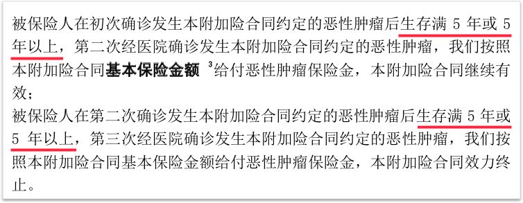 640 31 香港现阶段重疾险跟内地平安福的区别 5