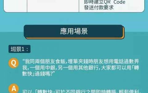 中国银行（香港）转数快FPS 操作指南