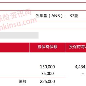 香港保诚守护健康危疾加倍保（CIE）计划书分享