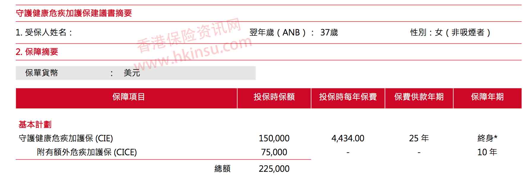 Screen Shot 2018 10 08 at 9.44.39 AM 香港保诚守护健康危疾加倍保(CIE)计划书分享