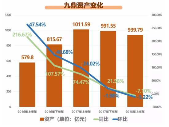 jcRv hmhswim7566701 九鼎?香港富通保险?这些您应该了解一下
