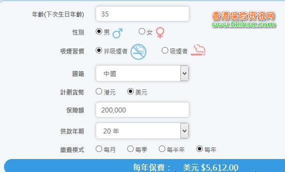大环境下我们应该如何规划健康保险和理财保险？ 4