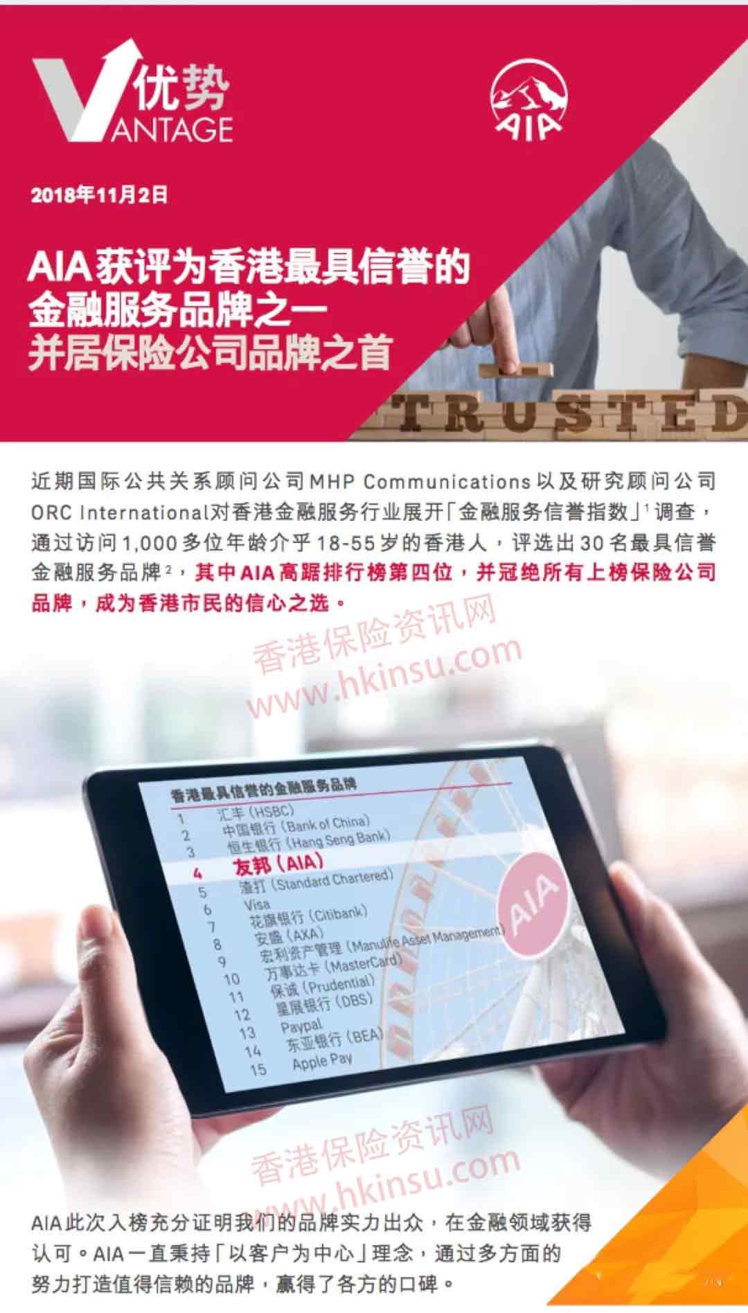 640 1 友邦香港(AIA)获评为香港最具信誉的金融机构
