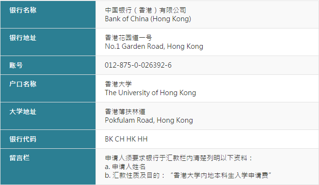 香港大学、香港科技大学2019年内地招生方案 1