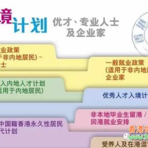 取得香港永久身份后，内地户口可以保留吗？