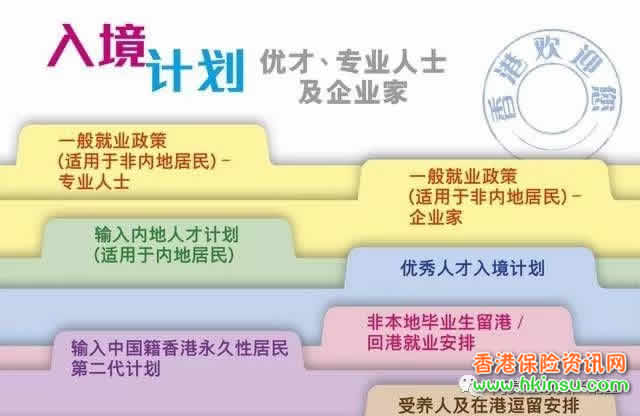 640 6 取得香港永久身份后,内地户口可以保留吗?
