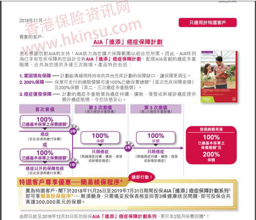 640 9 香港友邦推出新的癌症保障产品-「进添明珠」