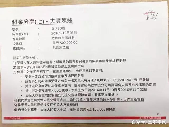 因为失实陈述职位而被拒赔的案例